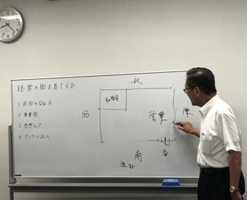 経営者勉強会で講義中の古川益一先生